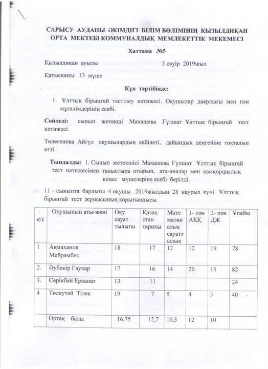 Хаттама №5