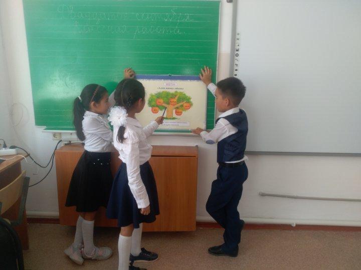 Ашық сабақ орыс тілінен