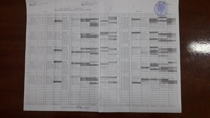 2019-2020 оқу жылындағы сабақ кестесі