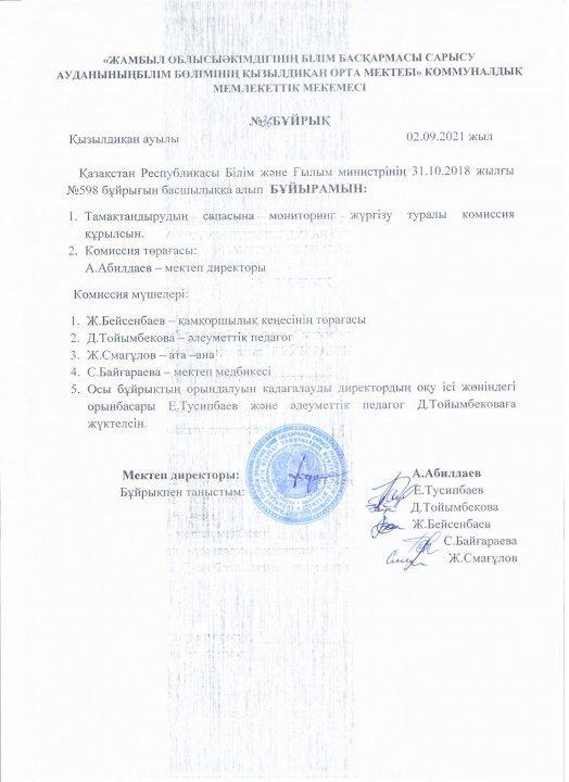 Тамақтандырудың сапасына мониторинг жүргізудің комиссия мүшелері