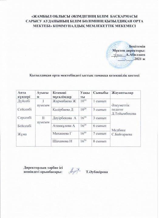 Ыстық тамаққа кезекшілік кестесі