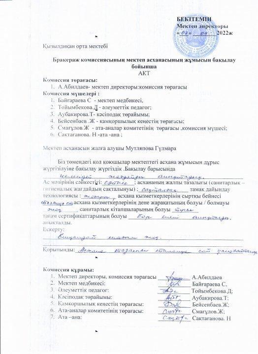 Сәуір айындағы бракераж комиссиясы туралы АКТ және  ас мәзірі