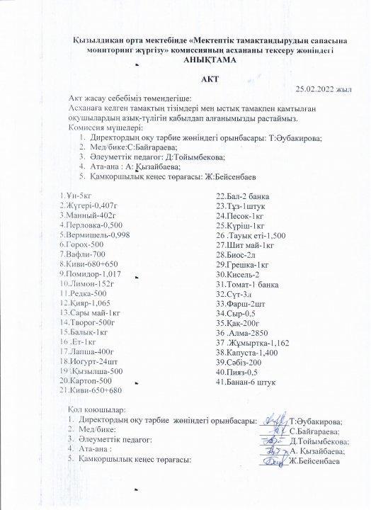 Тамақтың сапасына мониторинг жүргізуге АНЫҚТАМА