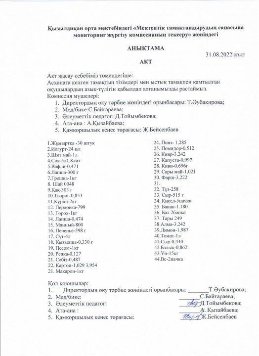 Тамақтың сапасына мониторинг жүргізу