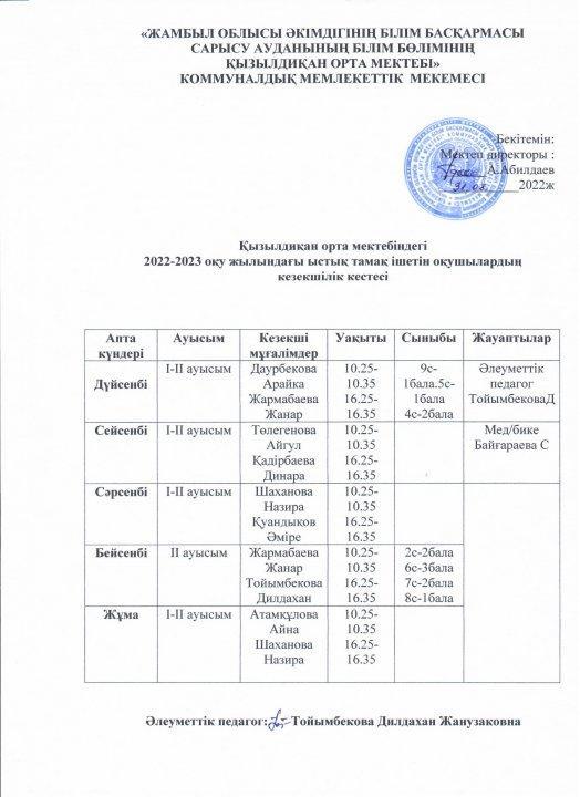 Ыстық тамаққа кезекшілік