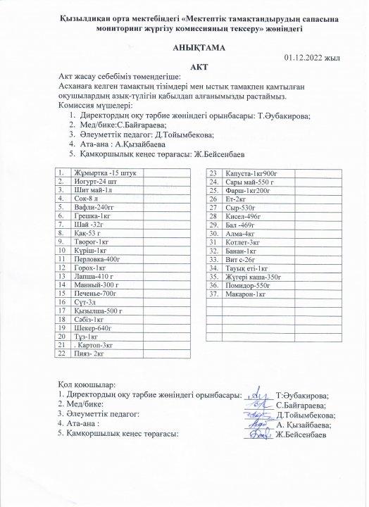 Тамақтану сапасына мониторинг АКТ