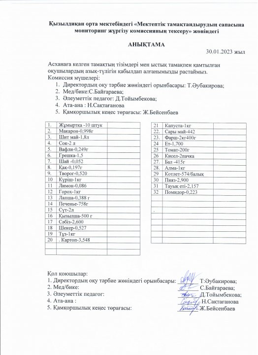 Келген тамаққа анықтама