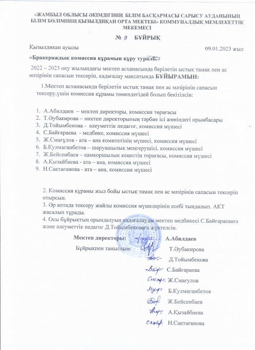 Бракераждық комиссия құрамы