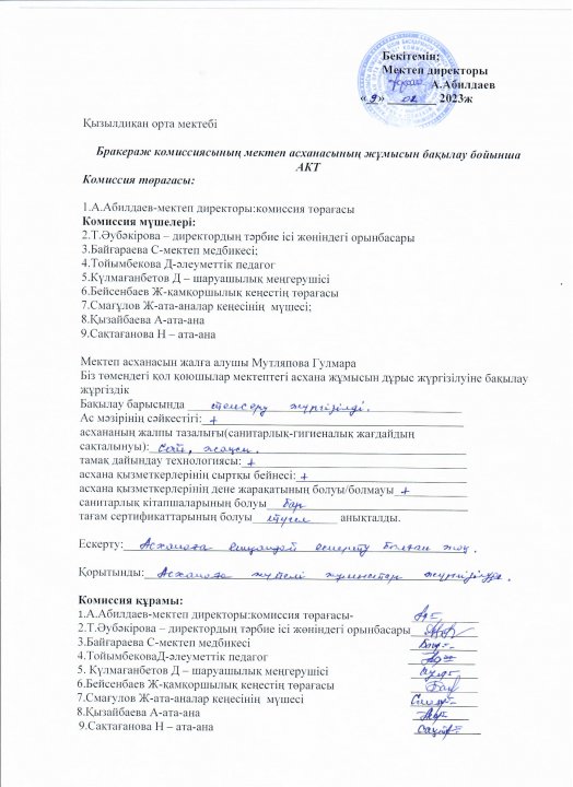 Бракераж комиссиясының мектеп асханасының жұмысын бақылау бойынша АКТ