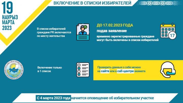 19  марта   - 2023!