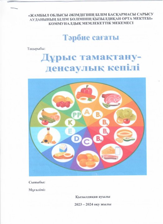 Дұрыс тамақтана білеміз бе?
