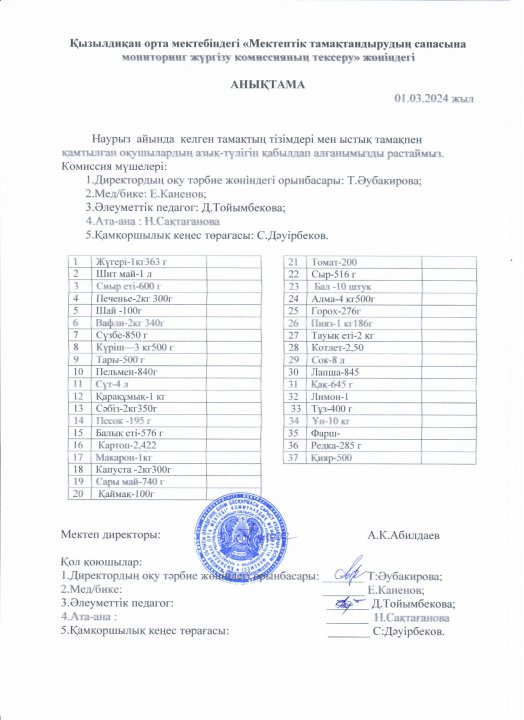 Азық-түлік тізімдері