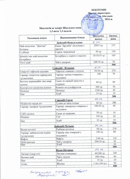 1-30 сәуір  арасындағы ас мәзірлері