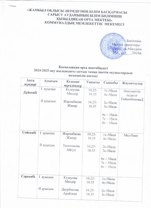 Асханадағы кезекшілік кестесі