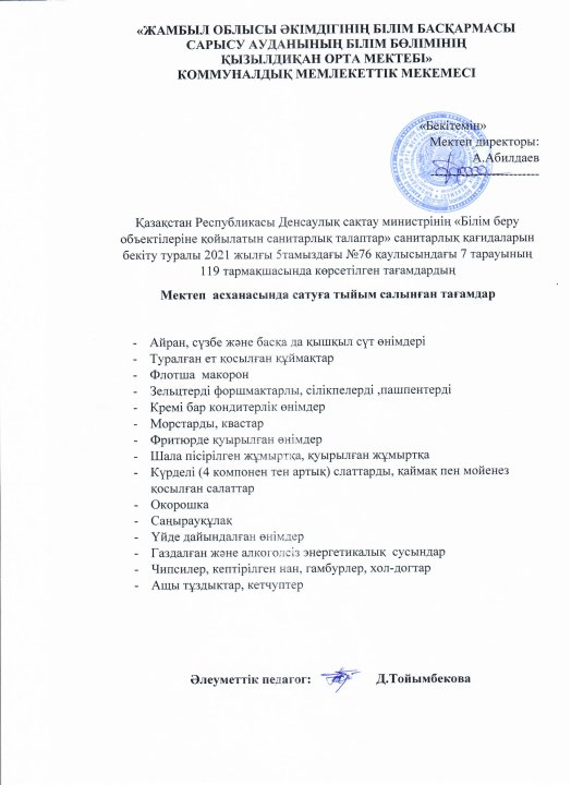 Асханада тиым салынған тағамдар