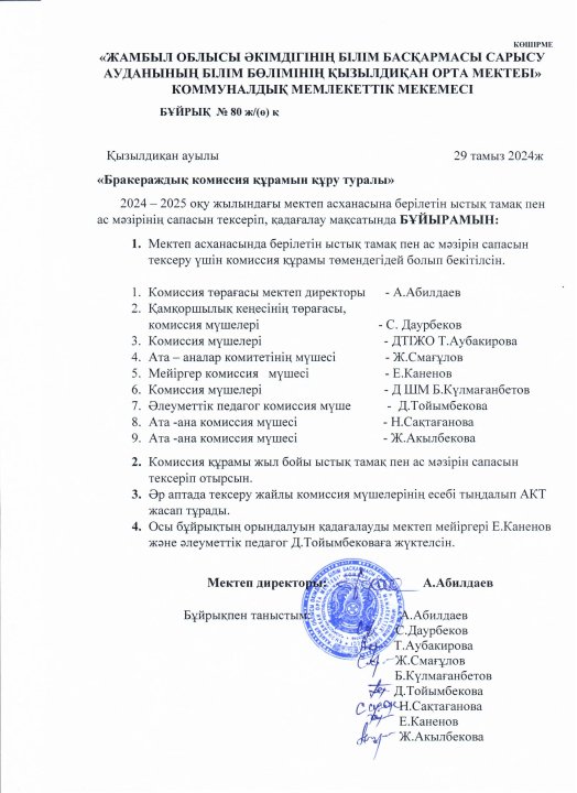 Бракераждық комиссия құрамы
