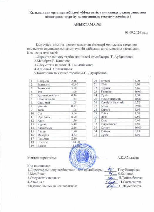 Анықтама