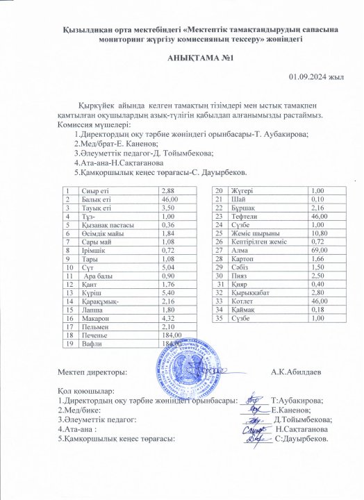 Анықтама