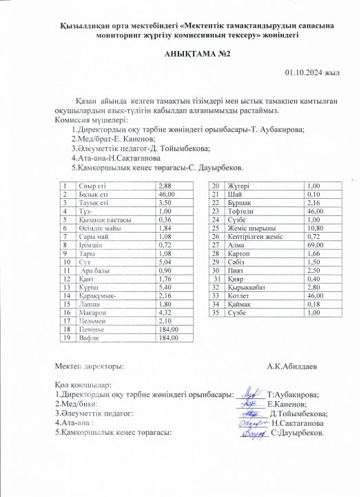 Анықтама №2
