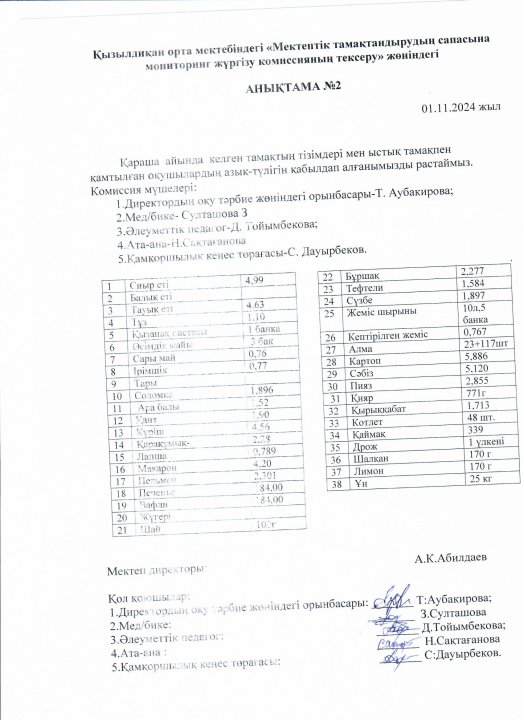 АНЫҚТАМА №2