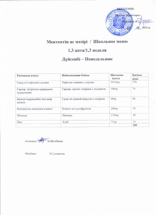 Мектептің ас мәзірі