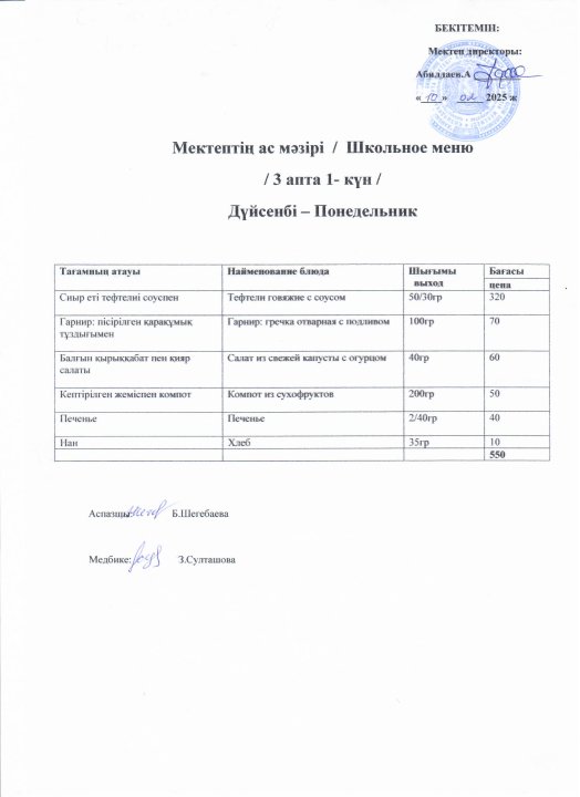 Оқушылардың ас мәзірі 10-14 ақпан аралығы