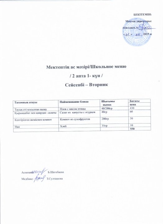 Мектептің ас мәзірі 1-4 сәуір аралығы