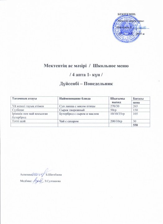 Мектептің ас мәзірі 14-18 сәуір аралығы