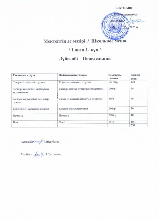Мектептің ас мәзірі 21-25 сәуір айына